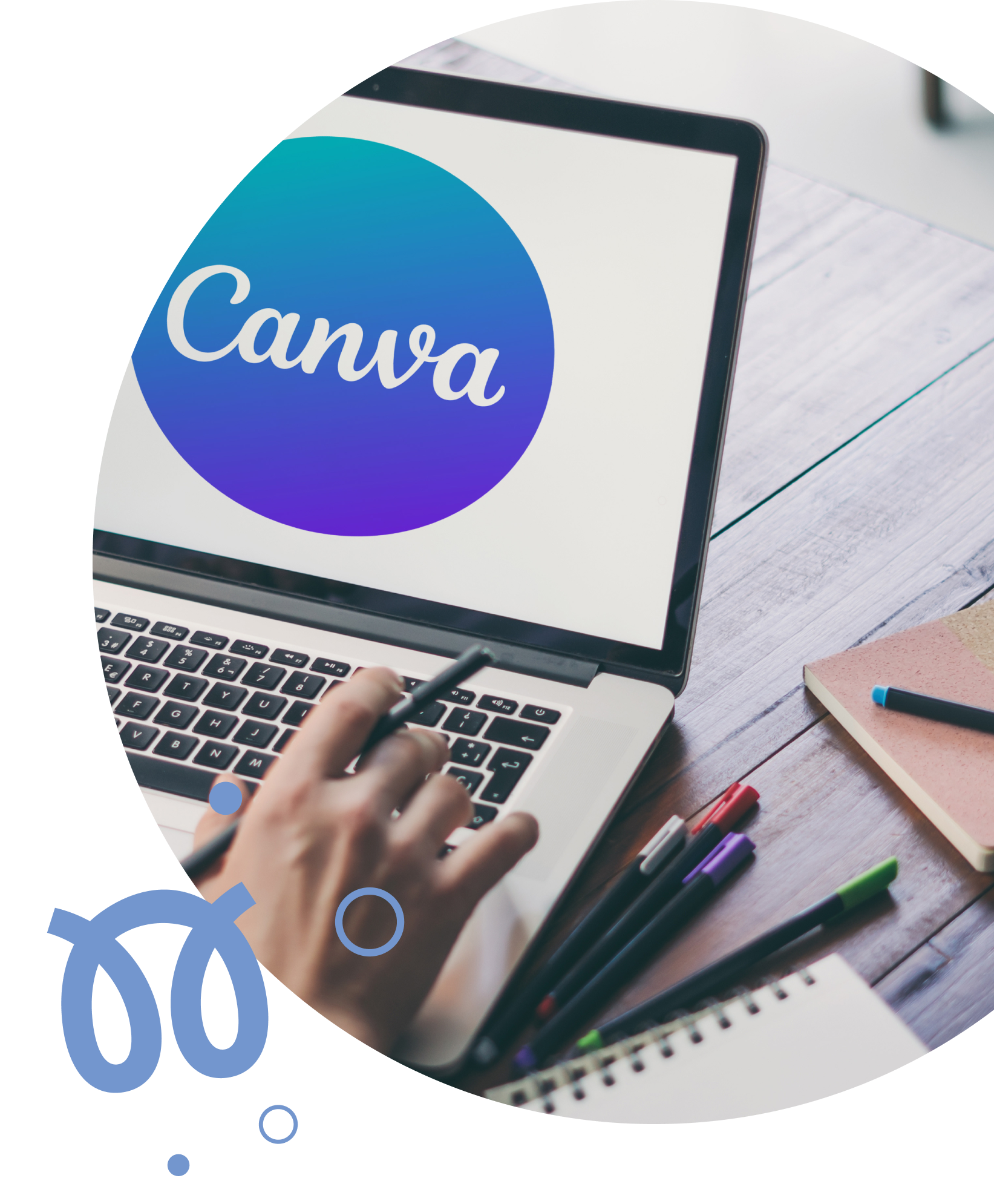 opleiding canva